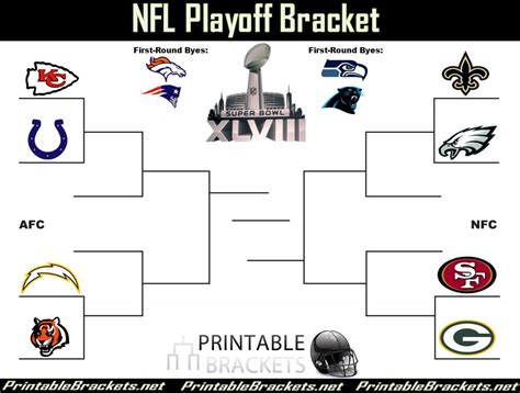 wild card games bracket|printable wild card bracket.